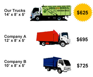 compare green junk removal